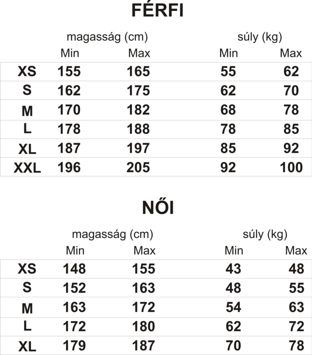 textil_mérettáblázatok