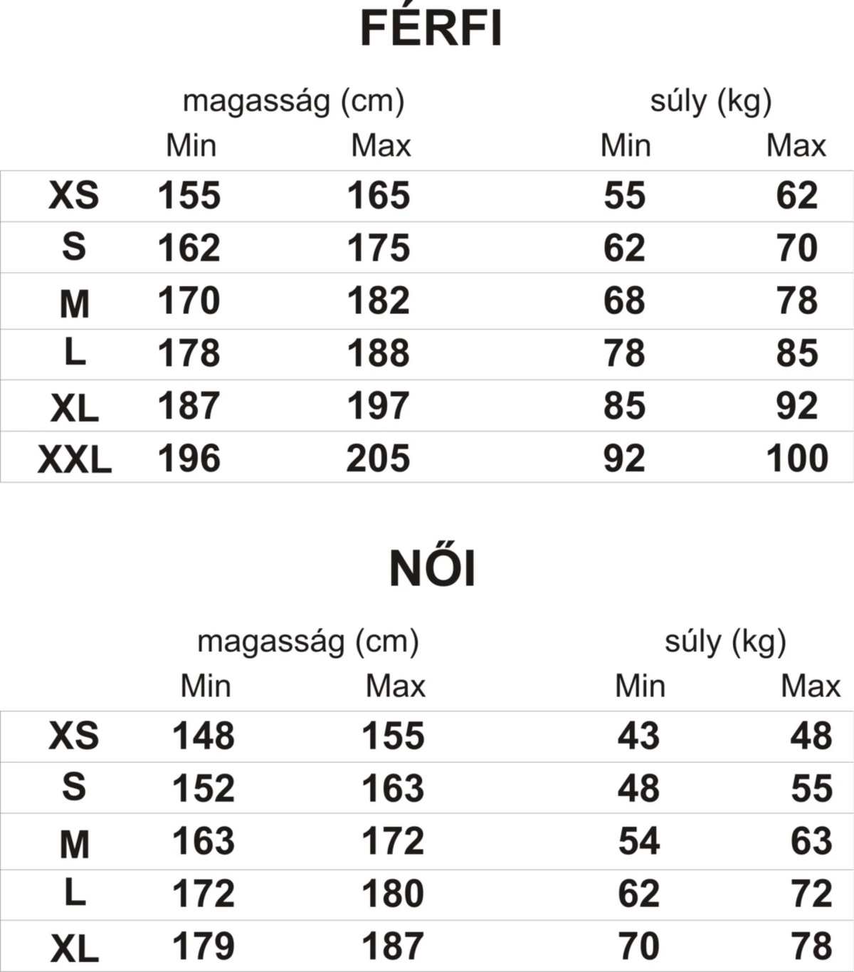 textil_mérettáblázatok